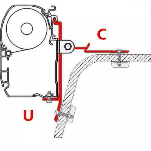 Fiamma C-Adapter 4 Fiamma C-Adapter – Bild 4