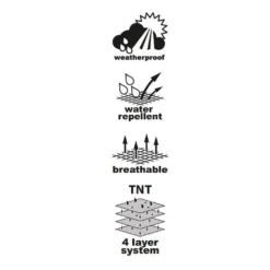 Wohnmobil-Schutzabdeckung Brunner Pro Cover Design 12M Fiat Ducato 541 -Campingzubehör Verkäufe brunner pro cover design 12m fiat ducato 541 cm wohnmobil schutz fahrzeugabdeckung 1000 3 27149