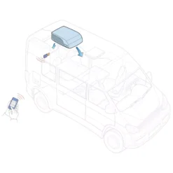 Dachklimaanlage Truma Aventa Compact | Schwarz 9 Dachklimaanlage Truma Aventa Compact | Schwarz -Campingzubehör Verkäufe dachklimaanlage truma aventa compact app steuerung 1000 4 26244