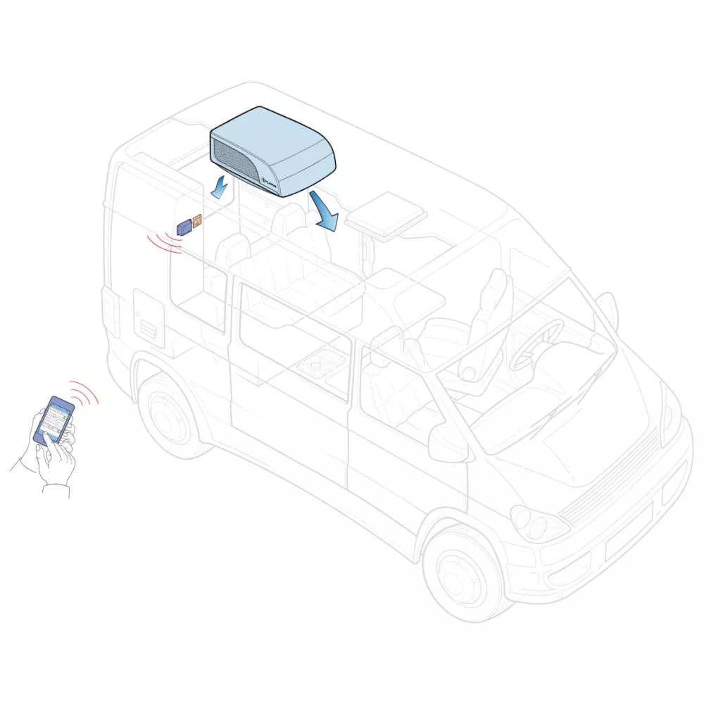 Dachklimaanlage Truma Aventa Compact | Schwarz 5 Dachklimaanlage Truma Aventa Compact | Schwarz – Bild 5