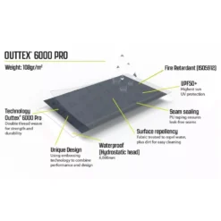 Sonnenschutz Outwell Canopy Tarp L -Campingzubehör Verkäufe material outtex 6000 pro outwell canopy tarp l sonnensegel wetterschutz sonnendach zelt 1000 9 26718