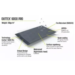 Sonnensegel Outwell Canopy Tarp M -Campingzubehör Verkäufe material outtex 6000 pro outwell canopy tarp m sonnensegel wetterschutz sonnendach zelt 1000 4 26713