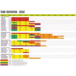 Luftschlauch-Reparatur-Set Outwell Air Repair Tube - Orange B -Campingzubehör Verkäufe outwell air repair tube uebersicht 2022 ersatzschlauch fuer aufblasbare zelte 1000 4 26827