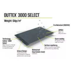 Camping Windschutz Outwell Oklahoma Windscreen 7 Camping Windschutz Outwell Oklahoma Windscreen -Campingzubehör Verkäufe outwell oklahoma windscreen camping windschutz outtex 3000 select material 3 27586