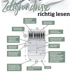 Aufblasbares Familienzelt Outwell Hartford 6 Air -Campingzubehör Verkäufe outwell zelt grundriss plan leitfaden 1000 8 27453