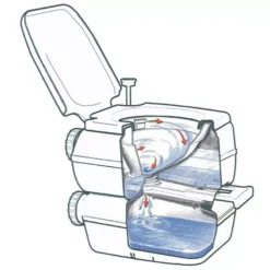 Camping Chemietoilette Fiamma BI-POT 39 -Campingzubehör Verkäufe tragbare camping toilette fiamma bi pot chemie toilette tragbare toilette 2 2 13917